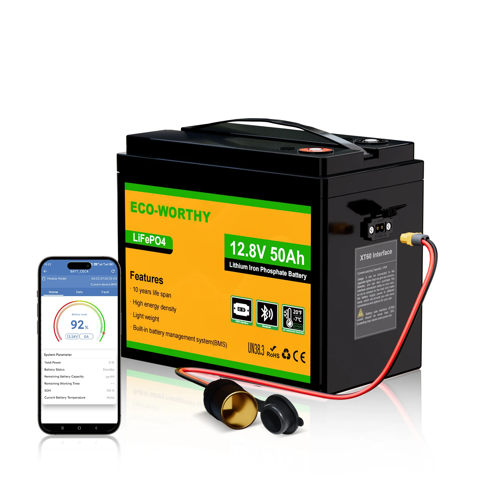 Top Rated By Our Customers